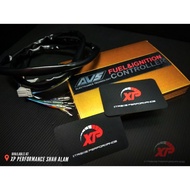 AVS MANAGEMENT FIC CONTROLLER