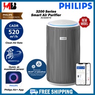 [NEW] PHILIPS 3200 Series PureProtect Pro  Air Purifier AC3220 | AC3220/10 HEPA Filter, 520m³/h  Air