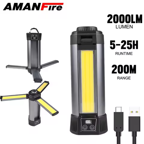 Amanfire SQ-G11 LED Work light 1000LM Range 1000M High Power Ultra Bright Camping Lawn Floodlight Wi
