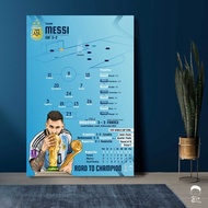 Argentina World Cup 2022 Photo Frame