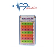 Combo of 2 Random Color Medicine Dosage Tools Includes: 1 Daily Dosage + 1 Weekly Dosage