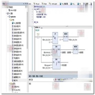 Huichuan AC801 Medium Large PLC 25-Axis Control Group Frame Machine Programming Template with Multif