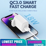 Remax Charger 18W Kepala Charger Fast Charging Charger Type C Fast Charging Wall Charger Adapter Pen