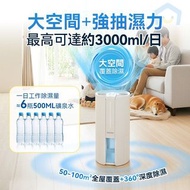 大癲價🤩日本Yohome 轉輪式Dual-Dry專利四季控濕暖風乾衣4L大空間抽濕機默認規格HL200
