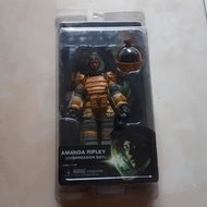 Neca Aliens Alien Isolation Amanda Ripley Compression Suit mcfarlane