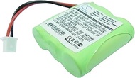 SOBOUR Battery Replacement for BTI Part Number: Dect Fax, Dect Fax Plus