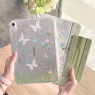 ZOYU | เคสป้องกันสำหรับ Huawei MatePad 12.2 นิ้ว