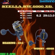 REEL PANCING / KATROL PANCING / SHIMANO STELLA / KATROL SHIMANO /