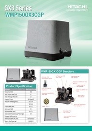HITACHI PUMP WMP150GX3CGP ( GX3 Series )