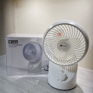 CORONA 可樂拿 9吋 全方位陀螺循環扇 CRN-CR1909 電風扇 循環扇 風扇 甜甜價出清