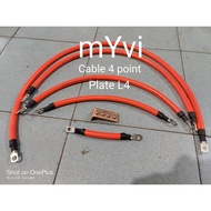 MYVI CABLE GROUNDING 300AMP + #PLATE TEMBAGA (4point)