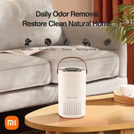 Xiaomi Air Purifier Negative Ion Purification 2000mAh Remove Odor Formaldehyde Hepa Filter Portable 