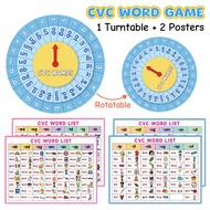 CVC Word Spelling Reading Memory Game Kindergarten English Phonics CVC Sight Words Turntable Educati
