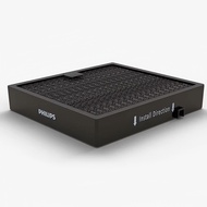 Replacement Compatible with for  Philips Car Air Purifier GoPure HEPA/HESA SelectFilter Plus 120 Com