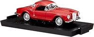 Blum Fiat B24 Hardtop 55 Red (1/43 R31501), Finished Product