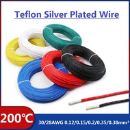 Teflon Silver Plated Wire Single Core Multi Strand Teflon High-temperature Wire FEP Signal Connectio
