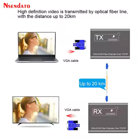 20Km VGA KVM Extender over SC Fiber Optical Converter VGA KVM Extender Sharing USB keyboard mouse Sw