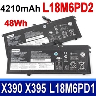 JGD LENOVO X13 X390 X395 L18M6PD1 L18C6PD1 L18L6PD1 L18M6PD2 SB10K97655 SB10K97657 SB10K97656 20NL 2