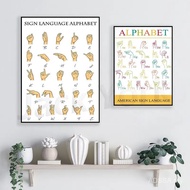 American Sign Language Alphabet Wall Decor  ASL ABC Learning Chart  Educational Home Decor Art Print