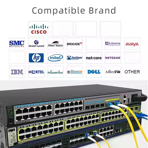 ONTi 10G SFP+ Twinax Cable, Direct Attach Copper(DAC) Passive Cable, 0.5-7M,Compatible with Cisco,Mi