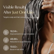 GROW:TURN 3D Volume Shampoo For Mild Regular Hair Cleansing And Building Texture For Fine Thin Hair 