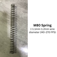 Gel Blaster Spring Upgrade – DIY Modding (M80 to M150 Available)