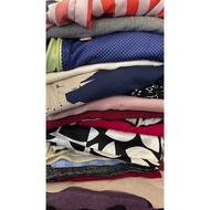 Wash filled with wardrobe check preloved fashion case ip 11