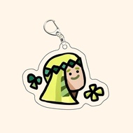 JIFANPAUL | พวงกุญแจตัวการ์ตูน MBTI