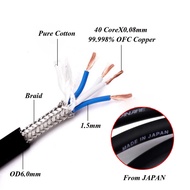 CANARE L-4E6S anti-interference wire