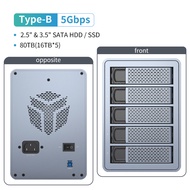 Yottamaster 5Bay 2.5/3.5นิ้ว Raid Hdd/ USB3.1ปิด SSD (GEN2) Type-C 10Gbps ความเข้ากันได้80TB (ร้องเพ