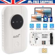 4G/5G WiFi Hotspot, Unlocked USB WiFi Modem with SIM Card Slot, Portable Travel Router for Smartphon