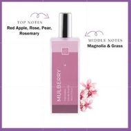 ng-Lasting Fruity Fragrance Zen Zest Oil-Based Eau De Toilette Perfume For Women