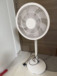 Rasonic 白色電風扇  Standing Fan