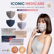 Iconic 4 Ply Antiviral Copper Medical Face Mask - Plain Navy Blue Mask Pink Mask Iconic Copper Oxide