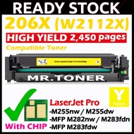 HP206A Compatible to HP 206A W2110A 206X Color LaserJet MFP M282nw M283fdn M283fdw m255dw m255nw HP2