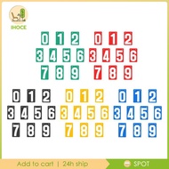 [Ihoce] Keeper Flip Number Cards Numbers 0-9 Score, Dashboard for Sports, Football Score Table