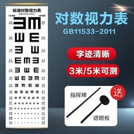 Children Cartoon Vision Chart Height Stickers Children's Room Whole Baby Vision Chart Wall Stickers 