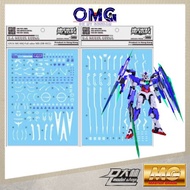 Dalin Water Decal GN16 MG 00Q Full Saber MB (Da b a n 8822) OOQ Full Saber Decals MG OOQ OO Qant Wat