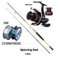 Set 3 Bagian Joran Pancing Telescopic 2 Segments 1.8m 2.1m 2.4m joran murah cuci gudang joran pancin