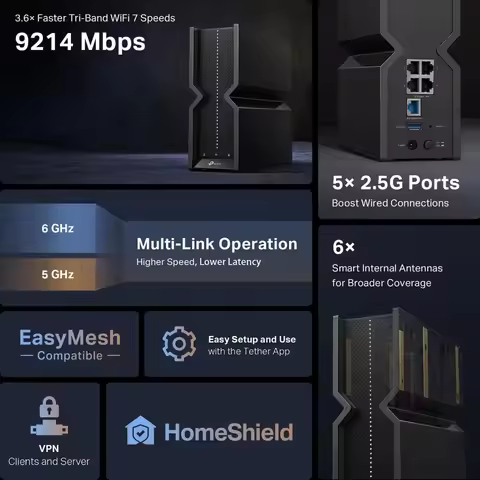 Great Deal Tri-Band BE9300 WiFi 7 Router (Archer BE550) - 6-Stream, Full 2.5G Ports w/ 6 Internal An