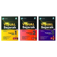 Visual Sejarah Tingkatan 1-3