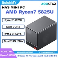 AOOSTAR WTR PRO AMD Ryzen7 5825U DDR4 2xM.2 4xSATA Dual Lan 4 Bay Nas Mini PC