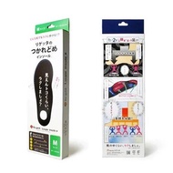 日本直送🇯🇵日本製Regetta Lupe Insole Plus 人氣鞋墊