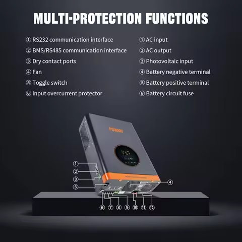PowMr 1200W Low-Frequency Solar Inverter 12VDC to 110VAC Pure Sine Wave Output Stable With 60A MPPT 