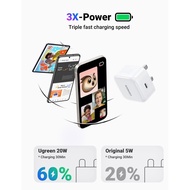 UGREEN USB - C 20W FAST CHARGER