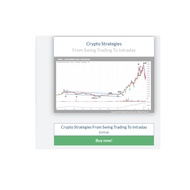 [November 2022] Wyckoffanalytics Crypto Strategies From Swing Trading to Intraday by Wyckoff Analyti