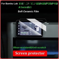 WININ Screen Protector, Anti-scratch Soft Screen Protective Film, Wear-resistant No Glue Residue  Pr