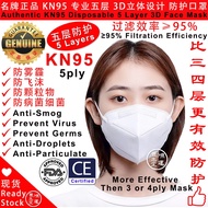 名牌正品 KN95 1个 专业五层 3D立体设计 防护口罩 防雾霾 防飞沫 防颗粒物 防病菌 细菌Authentic KN95 1pc ONLY Disposable 5 Layer 3D Face Mask Face Shield