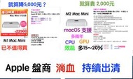(533)Mac省錢＋長知識-腦殘？還買M1 Mac Mini！請多花二千元買M2 Mac Min512G=省二萬元