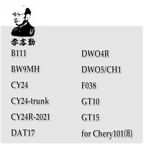 Lishi 2 in 1 B111 BW9MH CY24 CY24-TRUNK CY24R-2021 DAT17 DWO4R DWO5 FO38 GT10 GT15 for Chery101(8) L